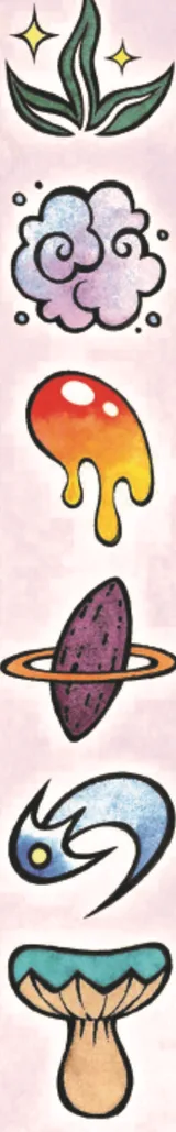 Resurssien kuvakkeet