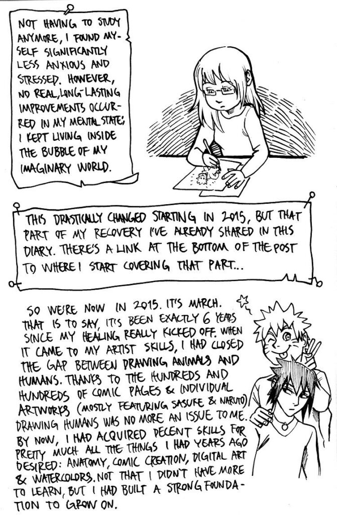 My Wonderful Artist Life Comic Diary - Part 14