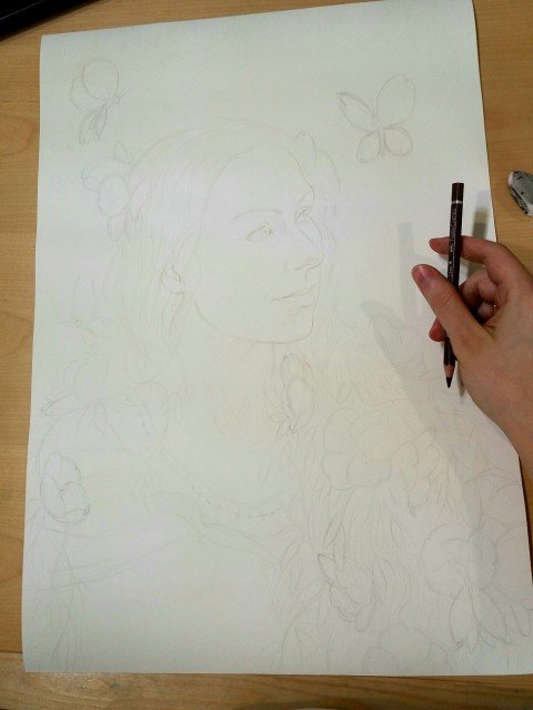 Watercolor Portrait Painting