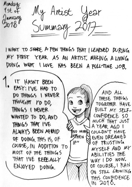 MY WONDERFUL ARTIST LIFE - COMIC DIARY - PART 2