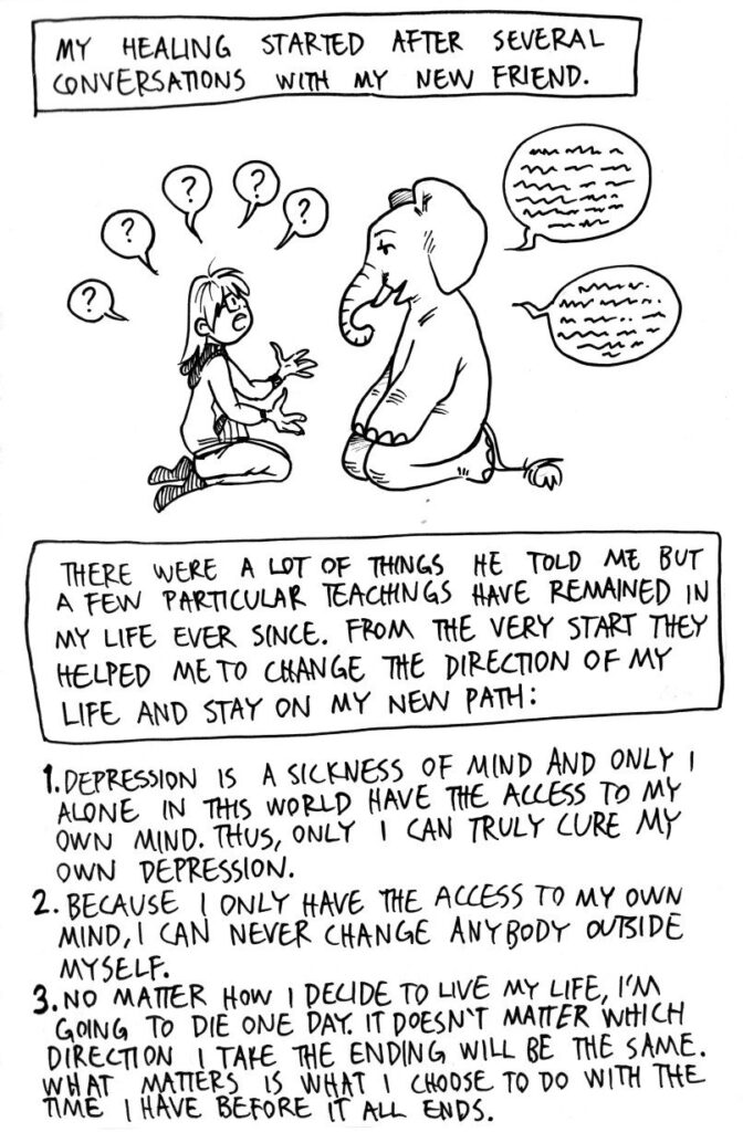 My Wonderful Artist Life Comic Diary - Part 4